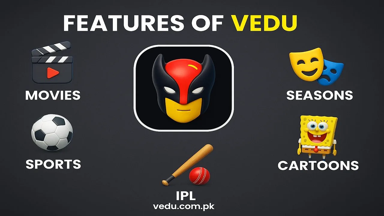 Features of Vedu App